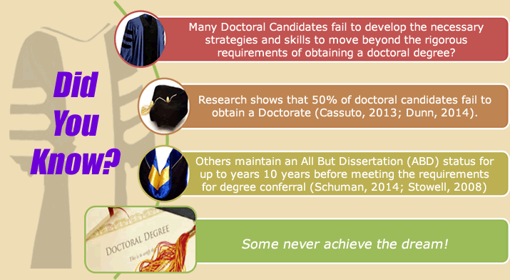 Did You Know?